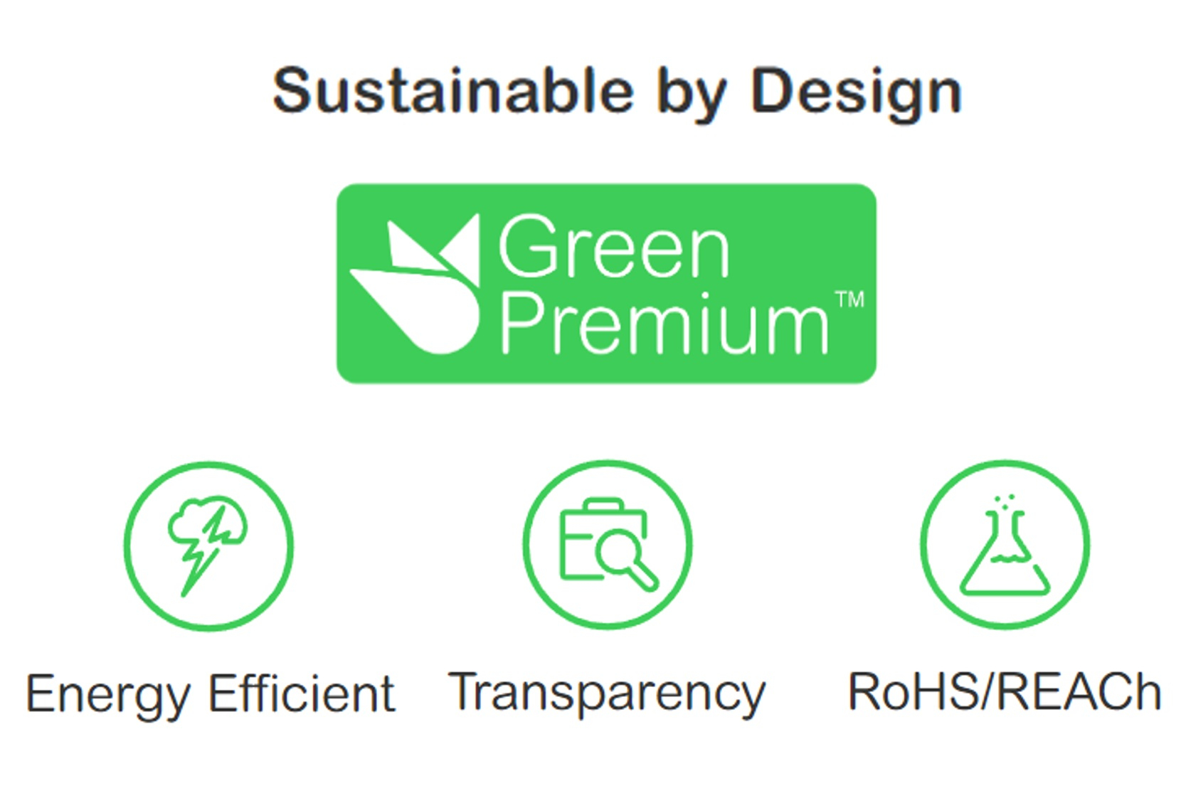 APC Smart-UPS 1500VA LCD USB + RS232 Tower