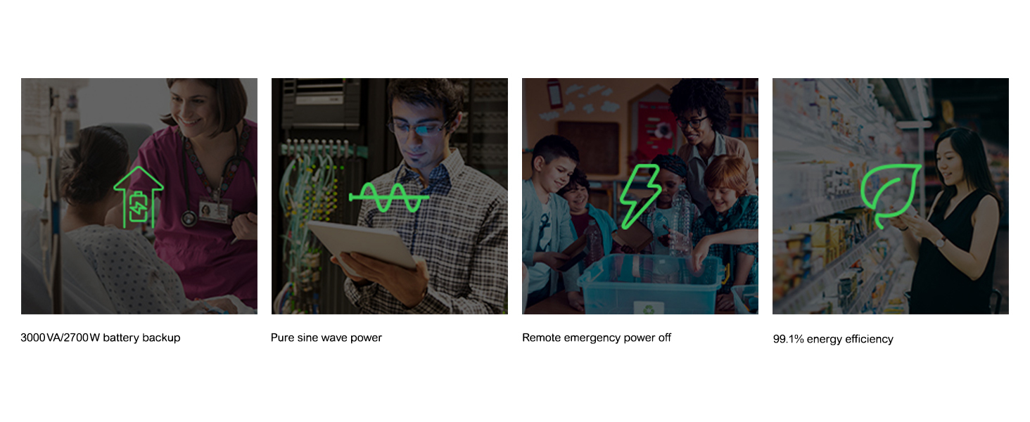 APC Smart-UPS 3000VA LCD USB + RS232 2U Rack